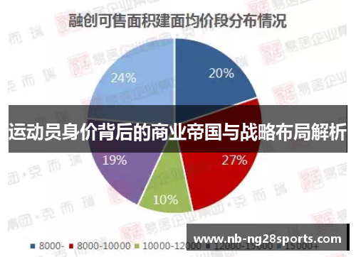 运动员身价背后的商业帝国与战略布局解析 运动员身价背后的商业帝国与战略布局解析