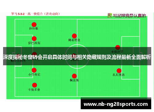 深度揭秘冬窗转会开启具体时间与相关隐藏规则及流程最新全面解析